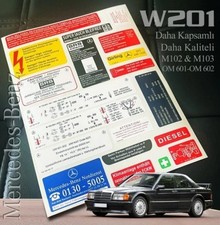 Signs 20 pieces sticker