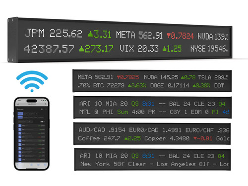 Quotron wolf stock crypto - wolf, &