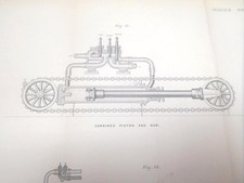 1876 HYDRAULIC CRANES WHARF MACHINERY ENGINEERING PLANS ORIGINAL LONDON PLANS
