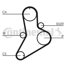 TIMING BELT FOR IVECO DAILY I