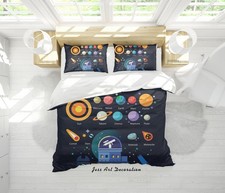 3D Planet Moon Sun Spaceship