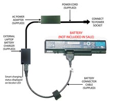 External Laptop Battery