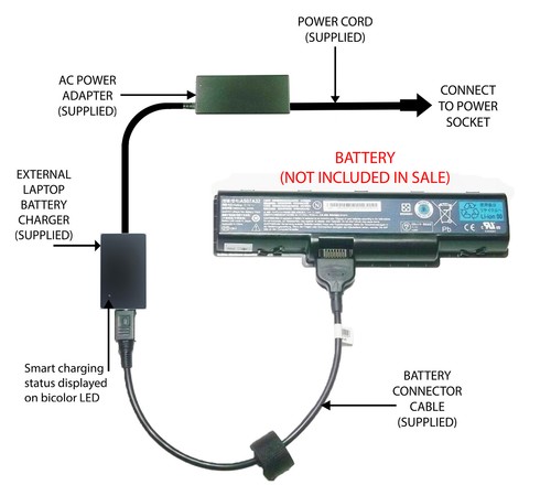 External laptop battery - external,