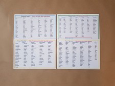 Adjectives, Nouns, Verbs, Adverbs, A4 Posters - KS2 Literacy Teaching Resource