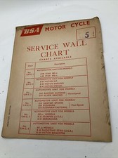 Genuine *New Old Stock* BSA Barracuda/ Startfire Wall Chart (B/7)