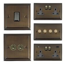 G&H Trimline Plate Medium