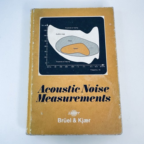 Acoustic noise measurements - acoustic,