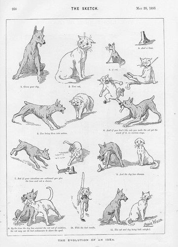 Louis wain the evolution - evolution, of