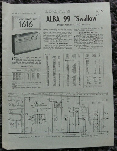Alba swallow portable - alba,