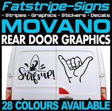 to fit RENAULT MASTER SURFS UP