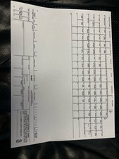 1968 CHEVROLET CAMARO CHEVELLE