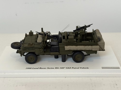 Tsm scale 1968 - tsm,