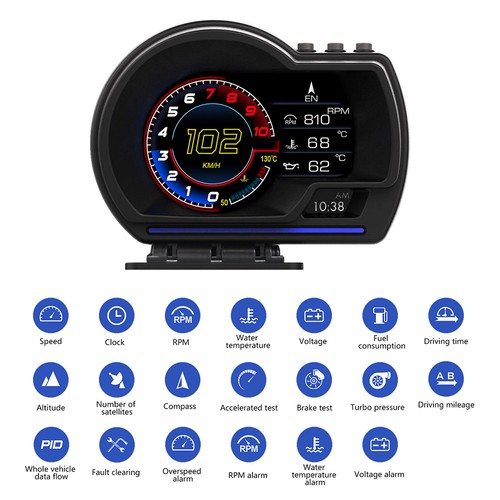 Car obd2 gps gauge - obd2+gps, hud