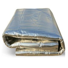 Car Sound Deadening Heat Noise