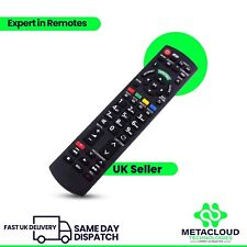 PANASONIC TV REMOTE CONTROL