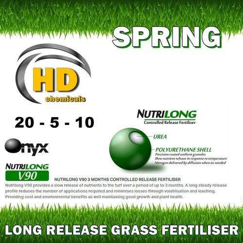 Grass fertiliser - grass,