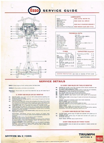 Triumph spitfire mk2 original - triumph,