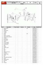 Moto Guzzi Cali Special Sport