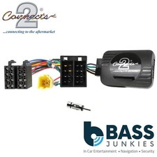 Renault Modus 2004-2012 Car