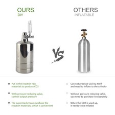›Aquarium CO2 Generator