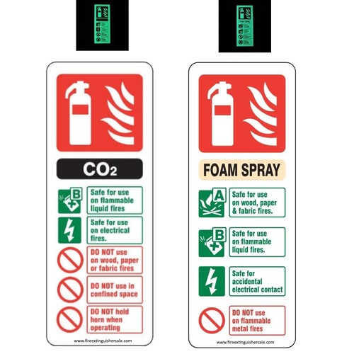 Fire extinguisher signs - fire, id