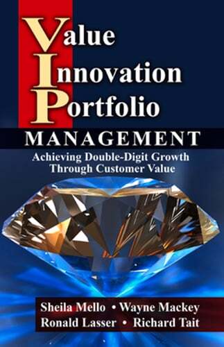 Value innovation portfolio - innovation,