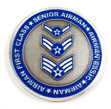 United States Air Force Airman