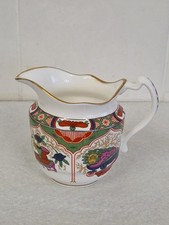 Royal Worcester Historic Jugs