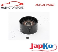V-RIBBED BELT DEFLECTION