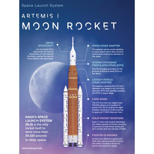 Nasa artemis moon spacecraft - nasa,
