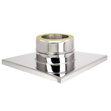 Twin Wall Console Plate with