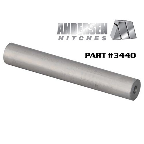 Andersen adjustable rapid - andersen,