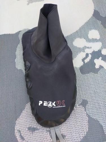 Peak std standard - peak,