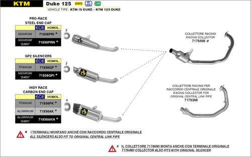 Arrow gp2 dark racing - arrow,