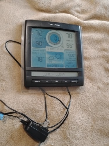 Weather station display - weather,