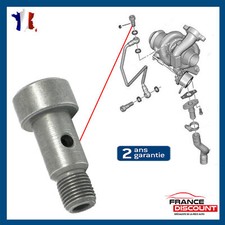 Banjos For The TOP Pipe