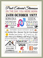 The day you were born Coloured Birthday personal gift keepsake Framed A4 print