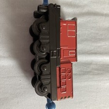 2010 Ludorum Learning Curve