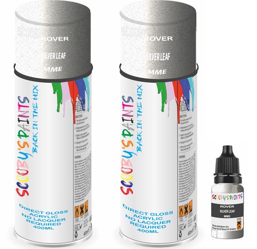 For rover spray paint - for,