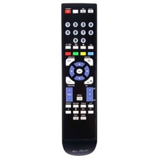 RM-Series Replacement TV