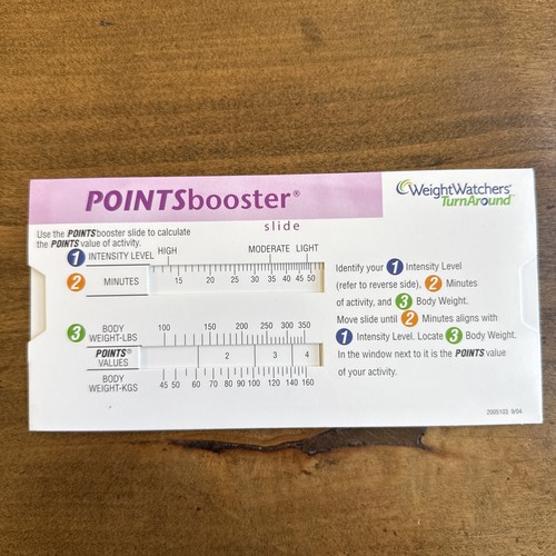 Weight watchers points - points, booster