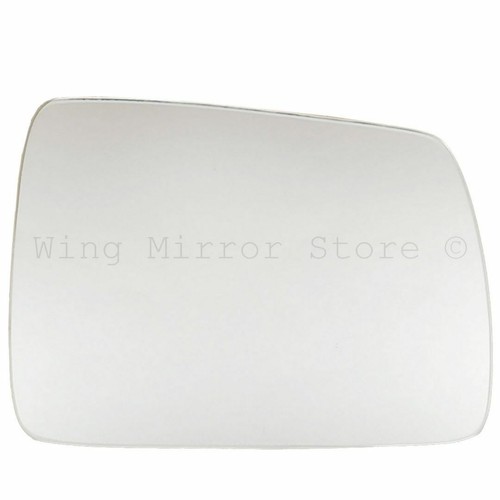 Right driver side wing door - driver,