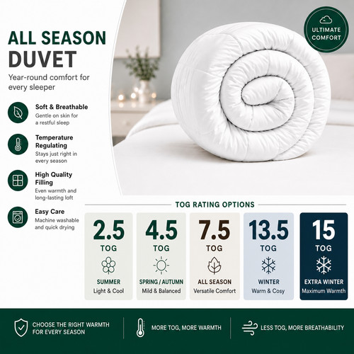 Duvet quilt 7 - 2.5, 7.5