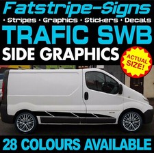 to fit RENAULT TRAFIC SWB