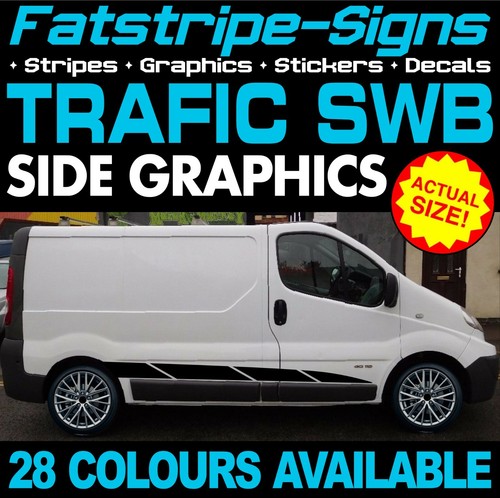 Fit renault trafic - trafic, swb