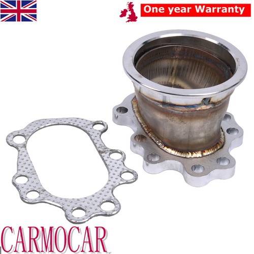 For t25 t28 - for, gt28
