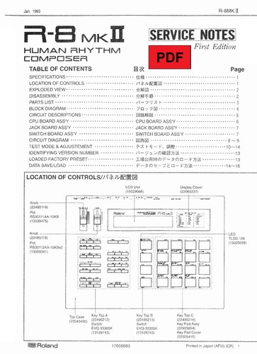 Roland mkii service - mkii,