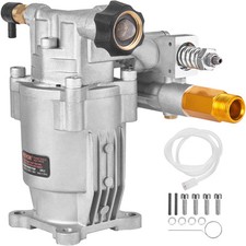 Pressure Washer Pump Power