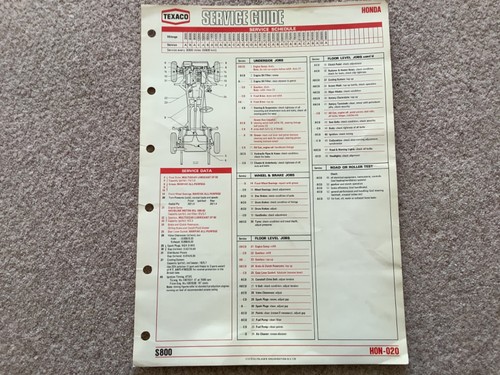 Honda s800 texaco - texaco, service
