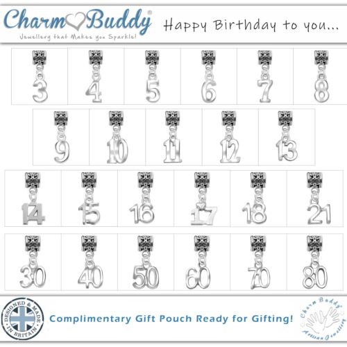Womens girls birthday age - birthday,